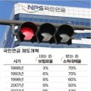 독신남 이미지