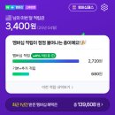 구독에 길들여진 나(feat.유독,네이버 멤버십)