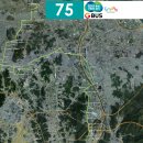 송내어울마당 ↔ 신한일전기 앞 | 542. K1, Automatic - 부천 75
