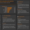 서울시스포츠발전연구원사 이미지