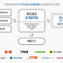 형제푸드
