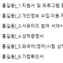 [대외활동] 한국산업기술진흥원 : 2025년도 K-Girls’ Day 글로벌 연계 프로그램 유럽 산업현장 탐방...