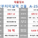 서초중앙로8길 88 이미지