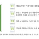 이담옷장