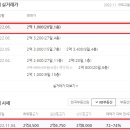 군문주공2단지아파트 주변 이미지