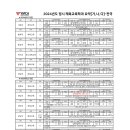 2024학년도 체대입시 정시 체육교육학과 전국 대학교 [YMCA체대입시학원] 이미지