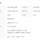 New 현대공인중개사사무소 이미지