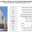 휘경64 이미지