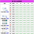 으뜸플러스안경 시흥은계점 이미지