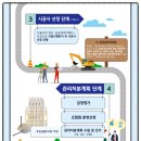 조합공인중개사사무소 이미지