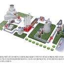 조강건설개발 이미지