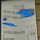사장님돈까스 이미지