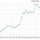 자이에스앤디(주) 이미지