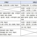 어람중학교 이미지