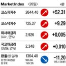 (주)비에이치푸드 이미지