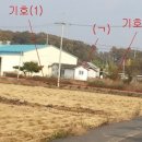 양도면-6 네이버블로그
