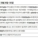 (주)아이스크림미디어