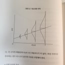 (주) 한올엠앤씨