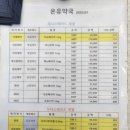 성지이비인후과의원 이미지