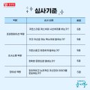 윤선생 덕소 이미지