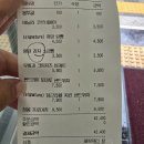 UR(파주시)-[파주로]-하-2 | [내돈내산/파주] 블랑제리탄 4번 방문 후기｜당근라페 샌드위치·바닐라 코르네 인생맛집