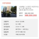 세검정로 이미지