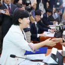 "답변 마세요"… 金 '청문회 코치'로 나선 법사위원장 이미지