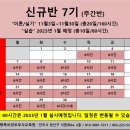 더행복요양보호사교육원