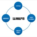 말표산업(주) 이미지