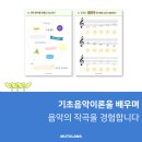 뮤직아토학원 이미지