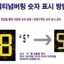 (주)아세아볼트
