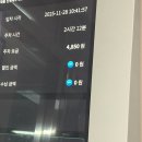 뽑기연구소 | 2025 대구 엑스코 커피박람회 카페쇼 음식박람회 방문후기