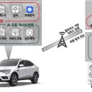 삼성오토카서비스 이미지