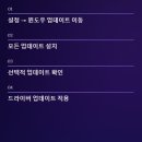 컴퓨터기초(윈도우7) | 윈도우 블루스크린 SYSTEM_SERVICE_EXCEPTION 완벽 해결: 원인 분석부터 실전 복구까지