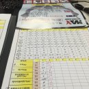 광주전남합격자 컷 올라가겠죠? 광주맥스공무원체력전문 이미지