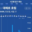 그린월드 이미지