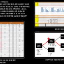 더플랜컨설팅