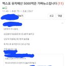 엑스포 유치 예산 5000억은 가짜뉴스입니다. 이미지