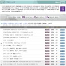 컴활독학자격증 뿐 아니라 각종 자격증 쉽고 저렴하게 인강으로 따자! 온라인 독학 컴띵 후기
