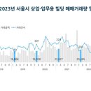 상업용11 이미지