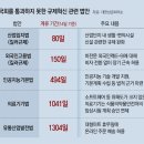 동아인력 이미지