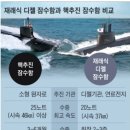 요번 핵잠수함 승인이 안보적으로 큰 이유 이미지