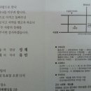 대야초교46회 최 태진 친구 아들 성재군 결혼 이미지