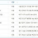 싱글벙글6/45 이데일리