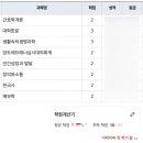 서프라이즈보드카페 이미지