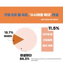 커리어플러스 이미지