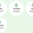 탄소중립실천포인트 가입방법 및 매년, 올해(매년)도 입금 받은 후기, 많이 받는 꿀팁