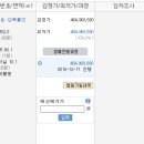 성북-장위-4201 이미지