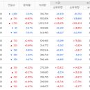 에스엠텔레콤 - 구로구 새말로 97 | 에스엠텔레콤