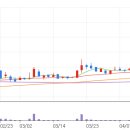 고려산업 이미지